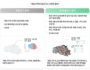 SKT, AI로 건물 단위 체류 인구 분석한다